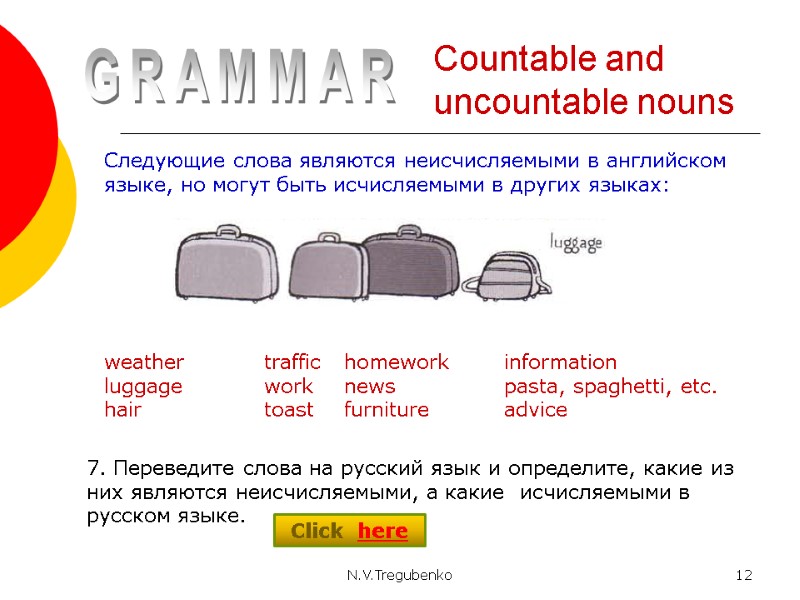 N.V.Tregubenko 12 Countable and uncountable nouns GRAMMAR Следующие слова являются неисчисляемыми в английском языке,